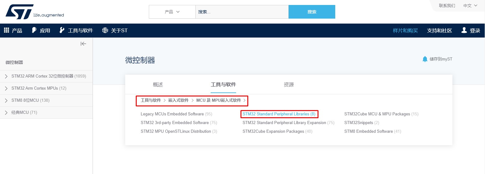 STM32 Standard Peripheral Libraries